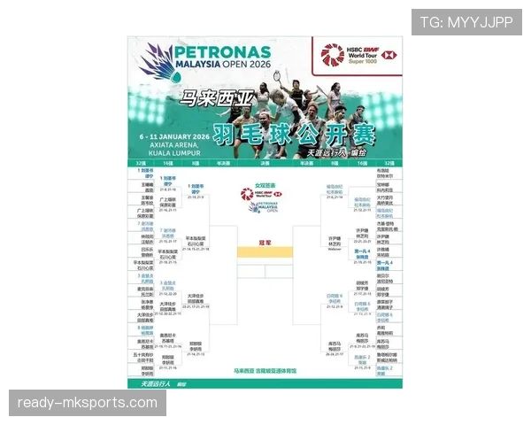 新赛季足球联赛排名出炉：豪门失速黑马强势崛起