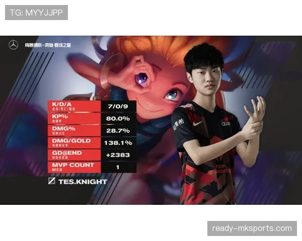 智利队高压逼抢战术奏效,状态持续回暖引关注 智利队高压逼抢战术奏效,状态持续回暖引关注